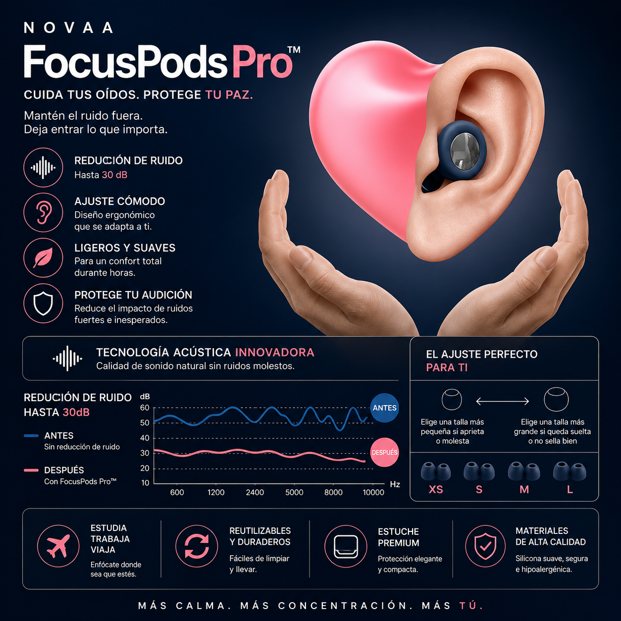 Novaa FocusPods™